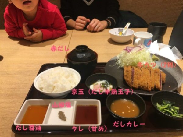 勝牛の牛カツテロップ