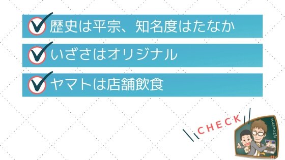 柿の葉ずしお勧め4社の違い
