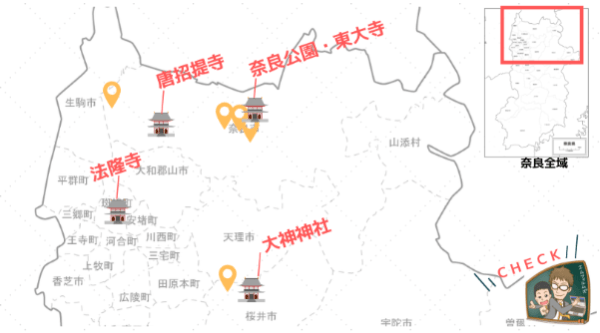 奈良のスポット位置関係
